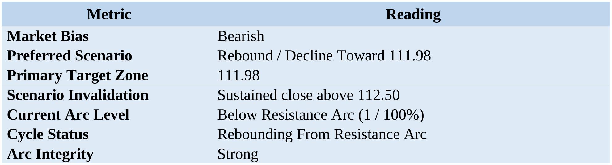 CADJPY
