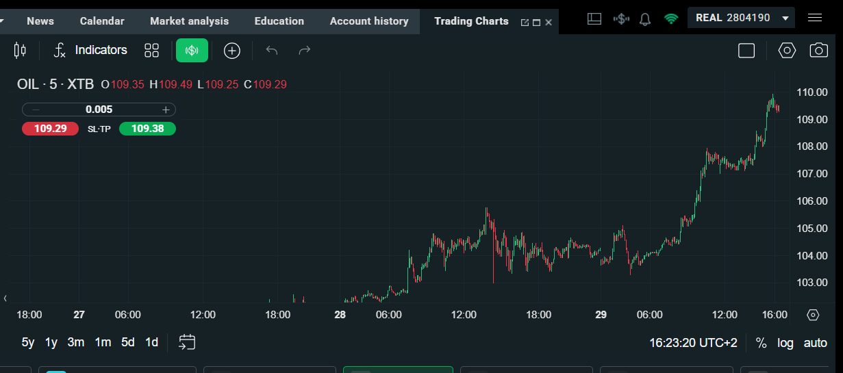 Crude