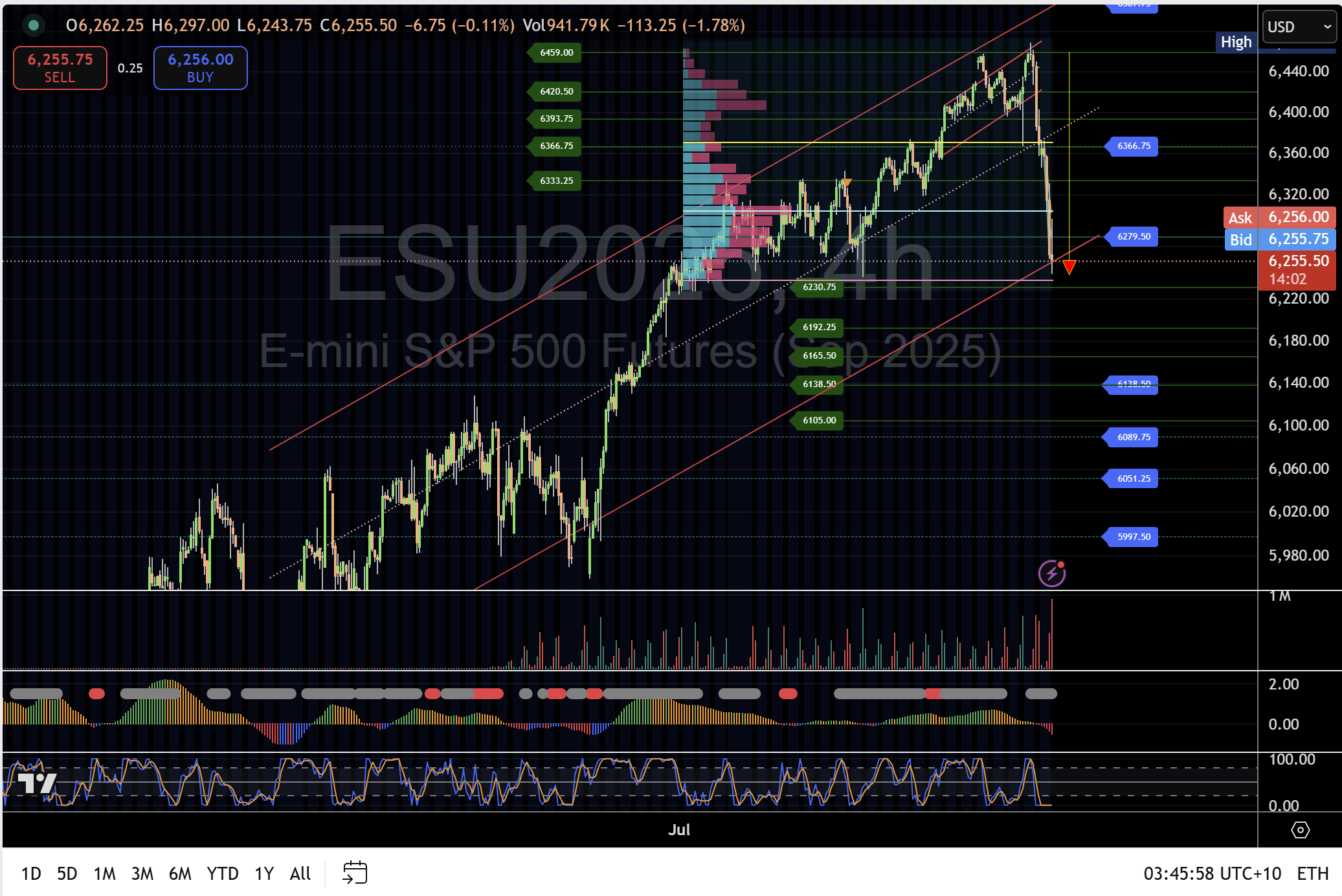 ES%20 %202 08 2025%20,%203 46 08%20AM 638896712934100496