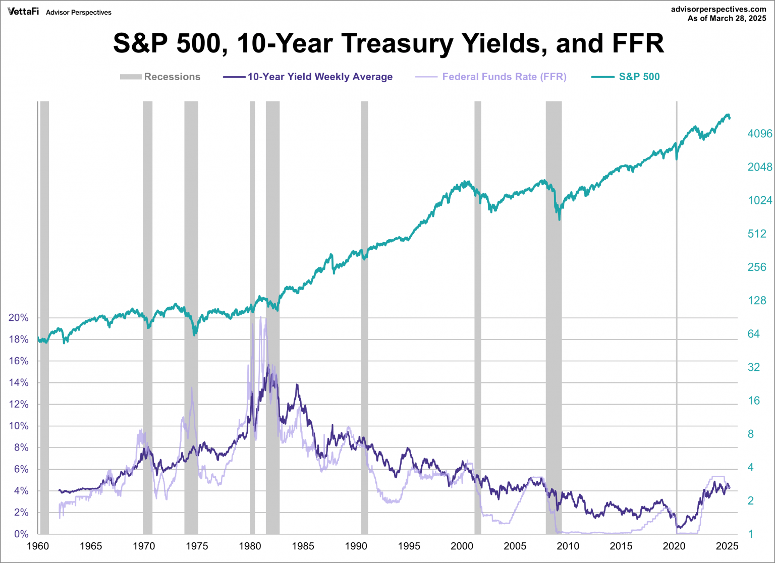 Source: ETFtrends.com