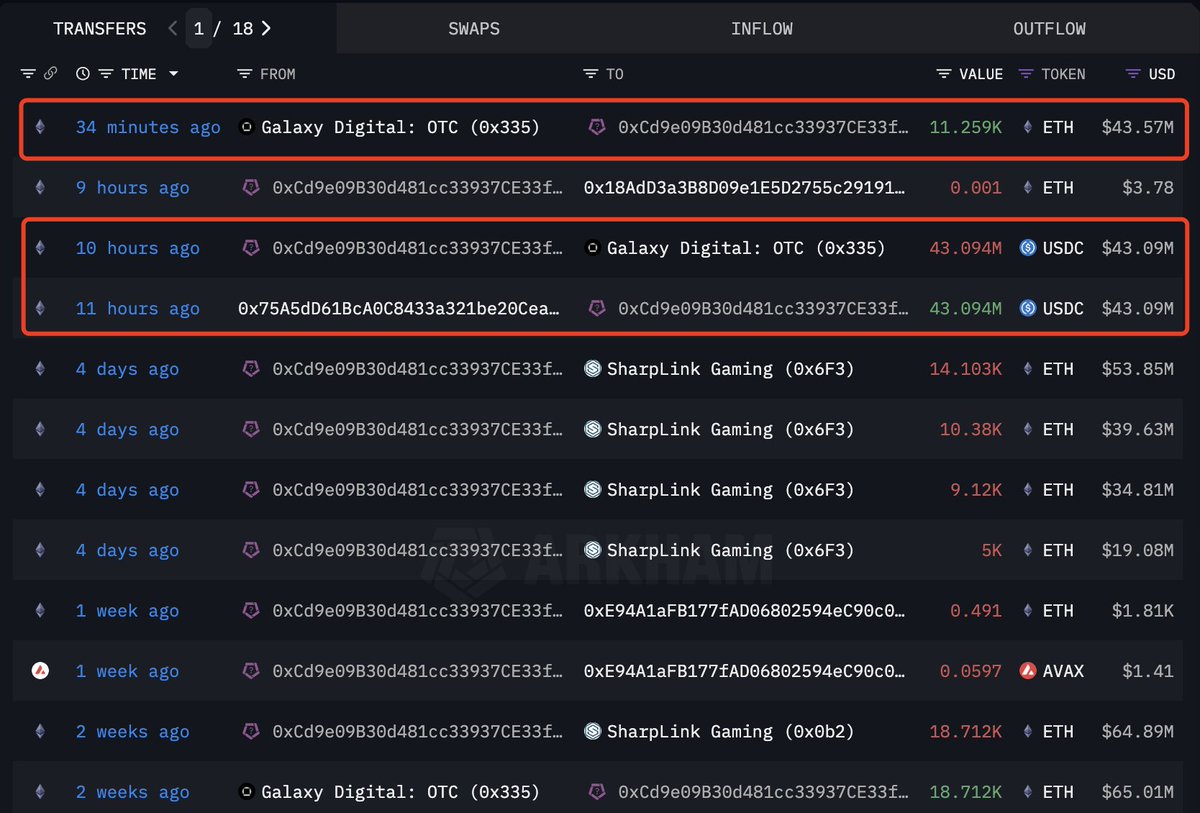 🟨CRYPTO REPORT: "Mercato Criptovalute: Stabilità e Segnali di Ripresa"