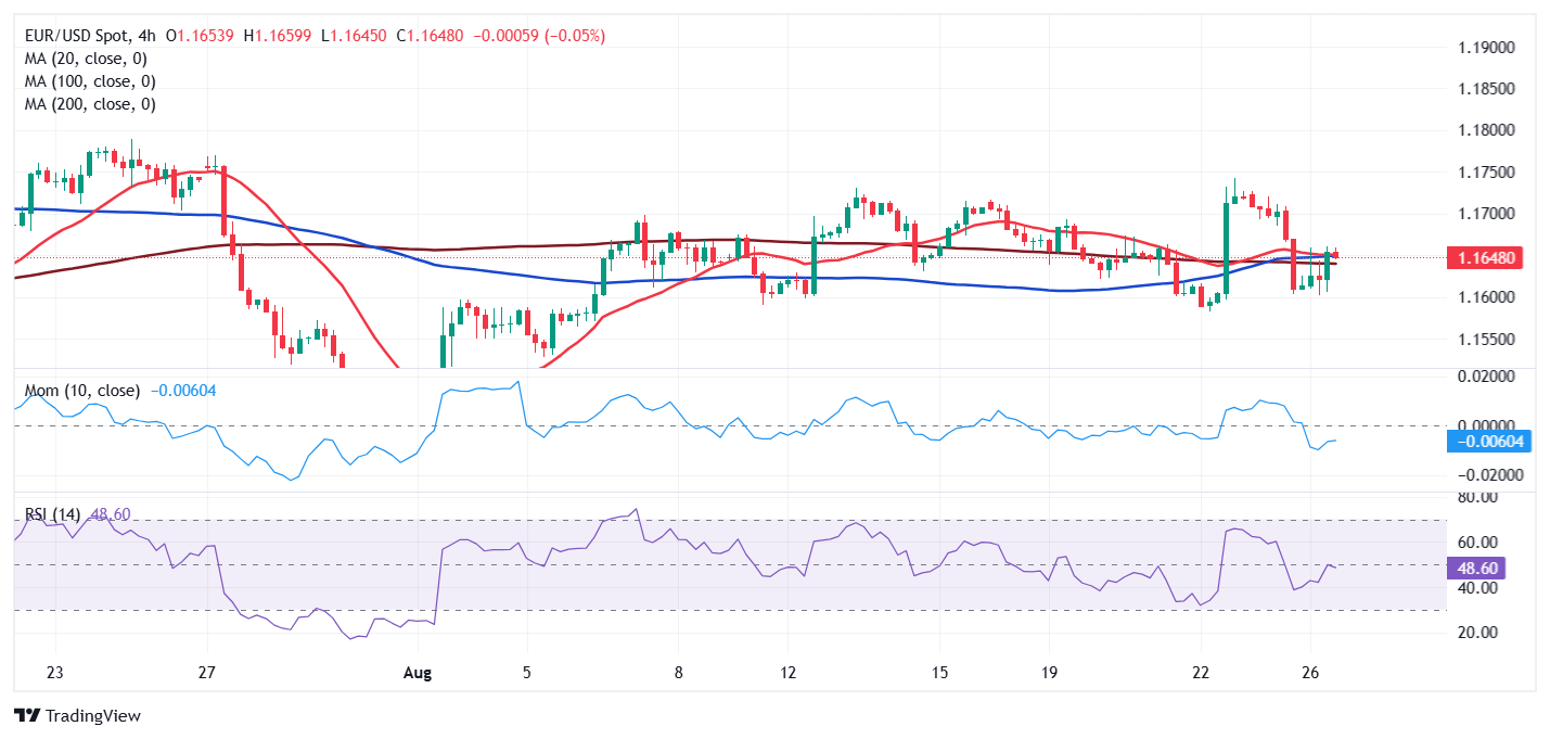⚠️CRIPTOVALUTE: YZi Labs investe in USD.AI, un protocollo innovativo per il finanziamento dell'infrastruttura AI con stablecoin generatrice di rendimento