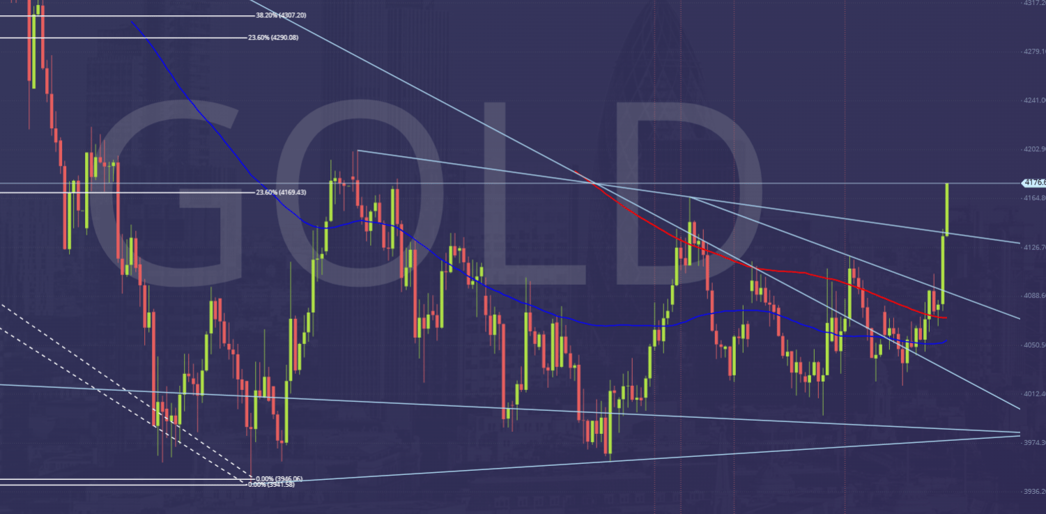 Gold