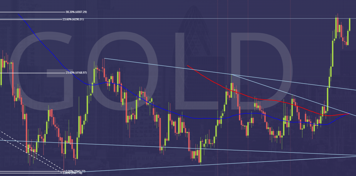 Gold