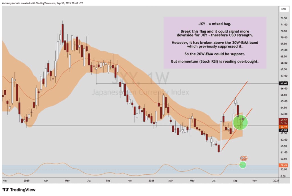 JXY