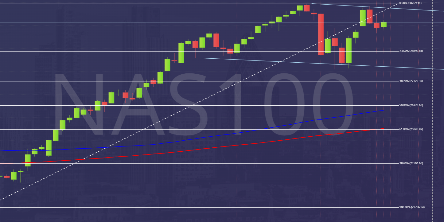 NAS100
