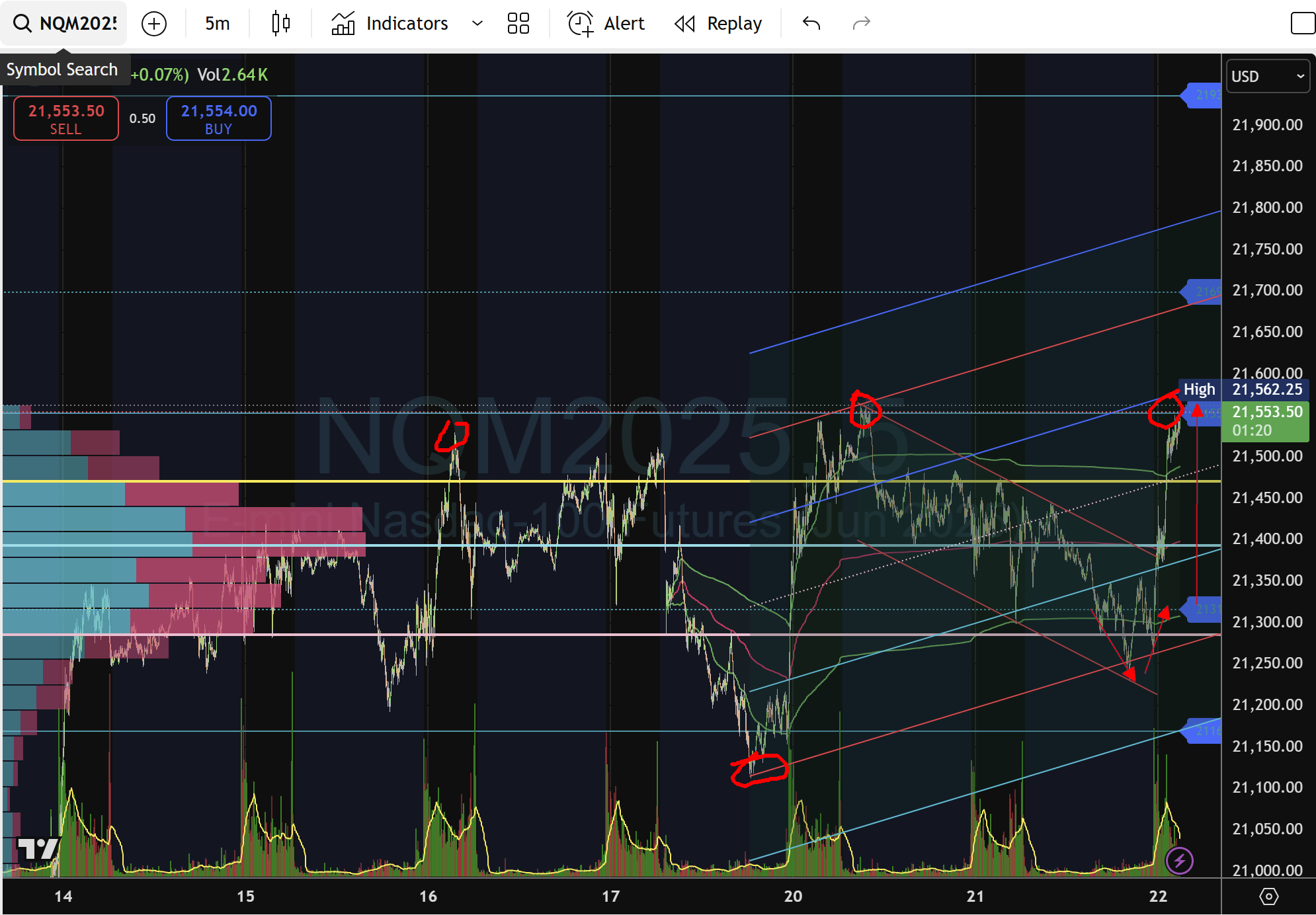 NQ%20M5%20update %2022 05 2025%20,%202 48 59%20AM 638834445635257067