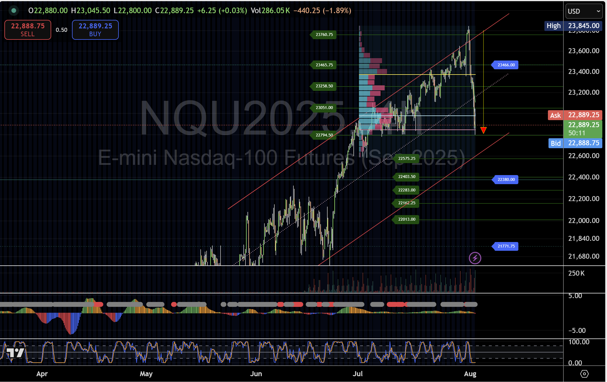NQ %202 08 2025%20,%203 10 03%20AM 638896712106098639