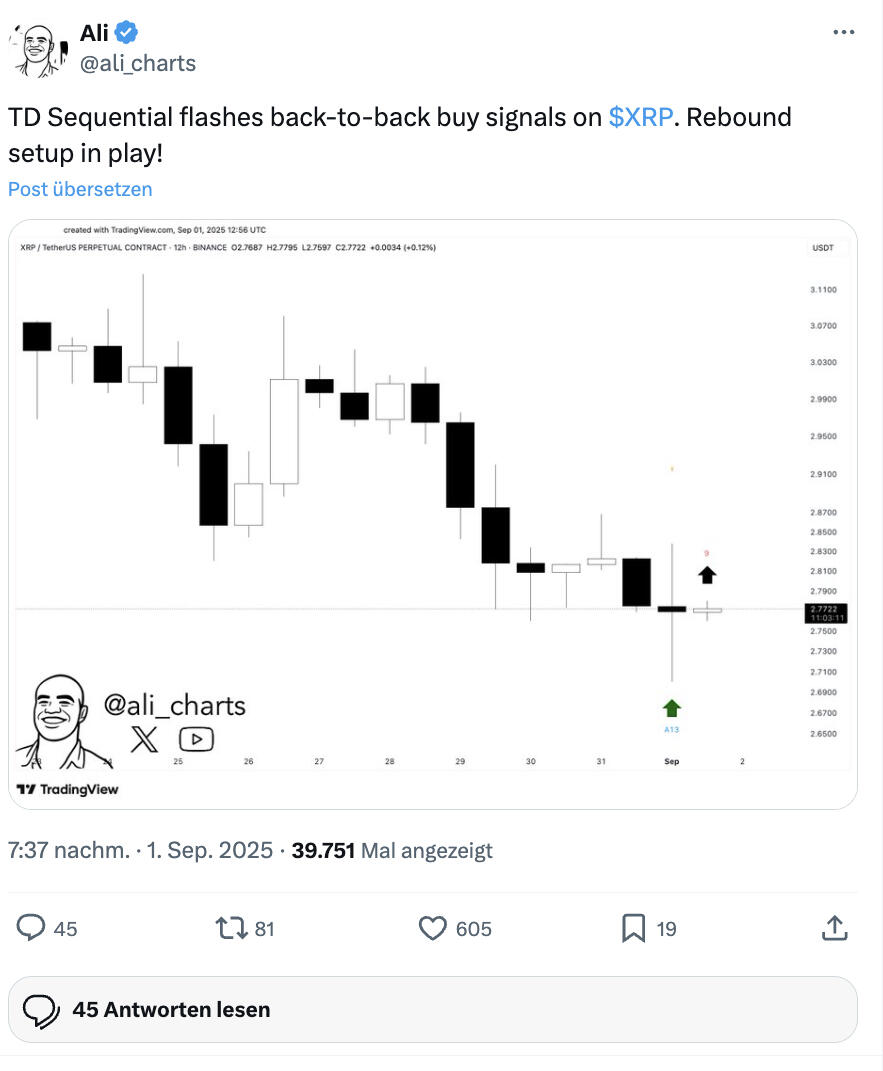 XRP