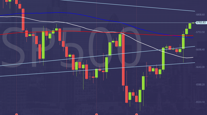 SP500