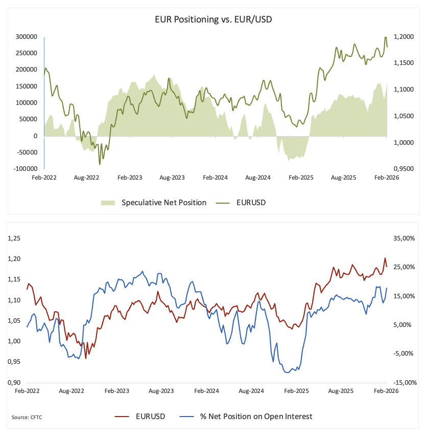 Luxus 19 Usd In Eur Ebenbild