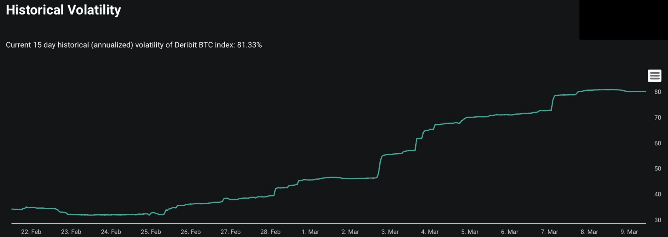 BTC ETF