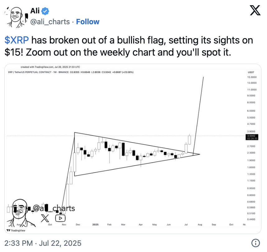 XRP