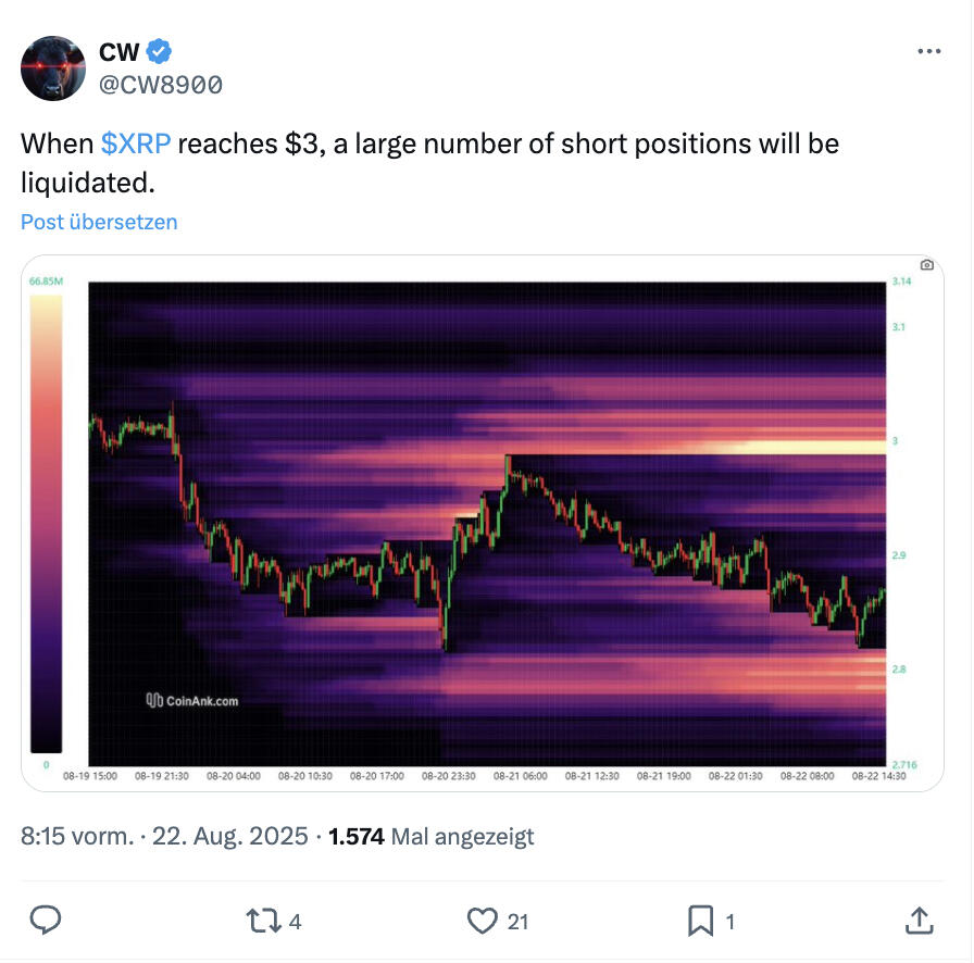 XRP