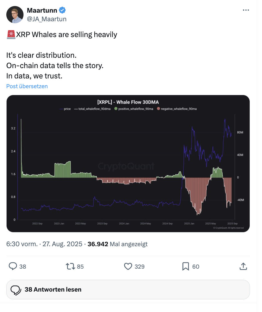 XRP