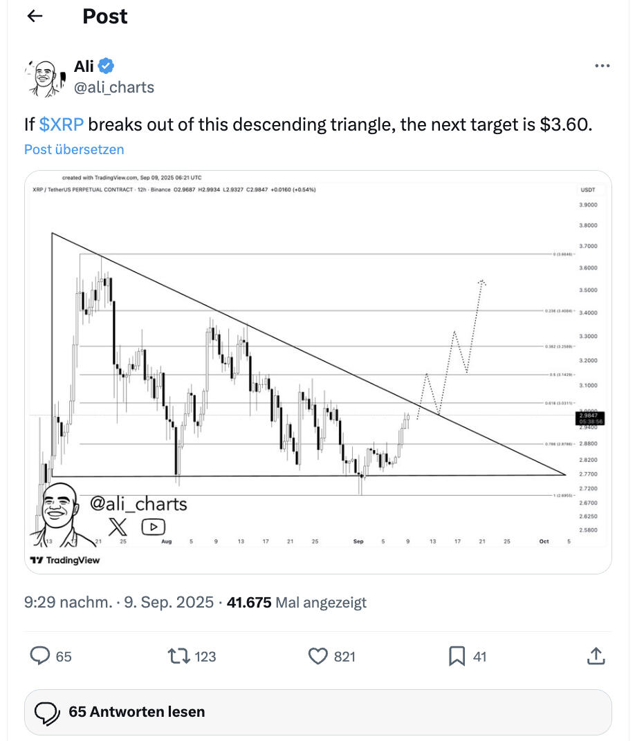 XRP