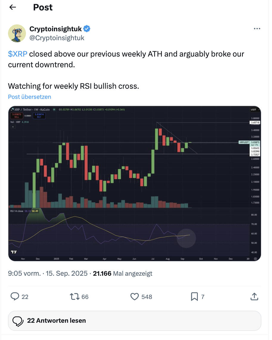 XRP