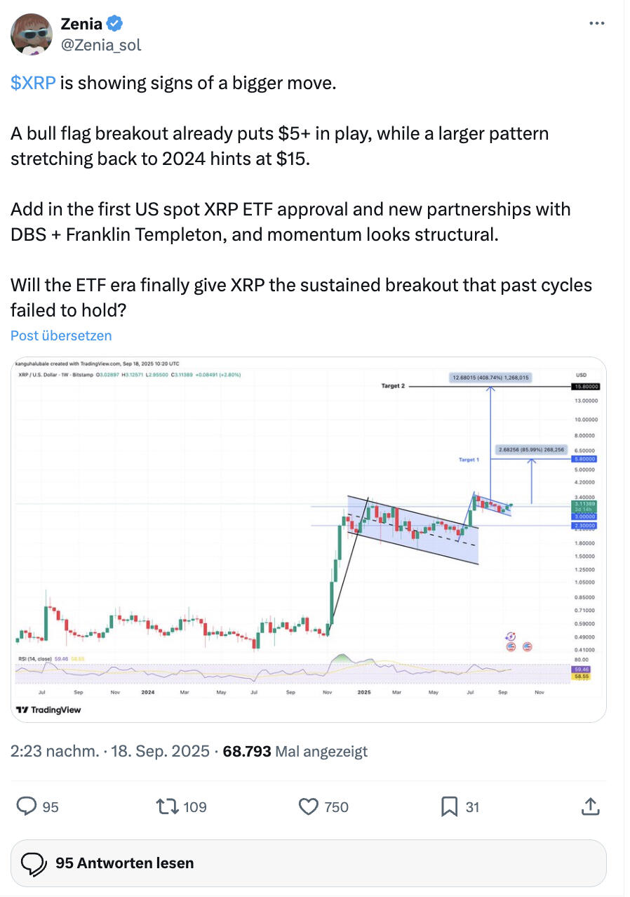 XRP