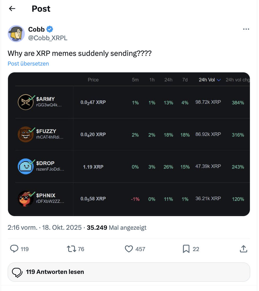 XRP