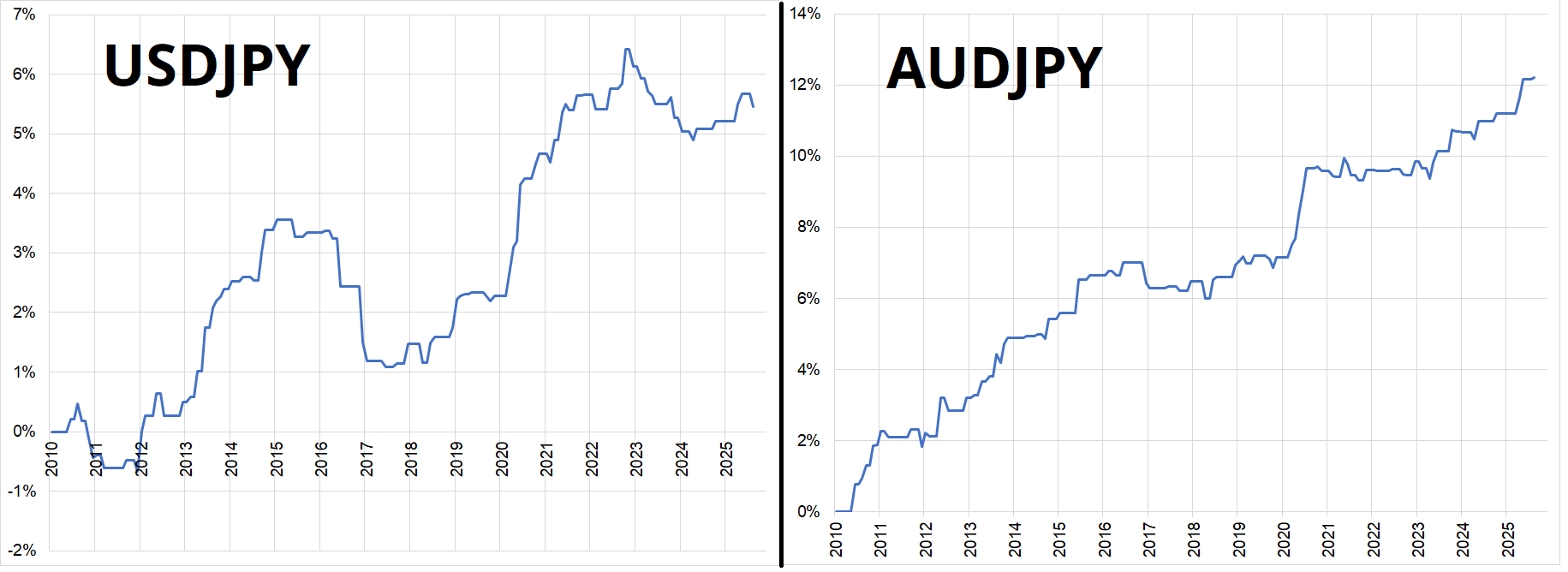 EOM: USD/JPY, BoJ, bad breadth