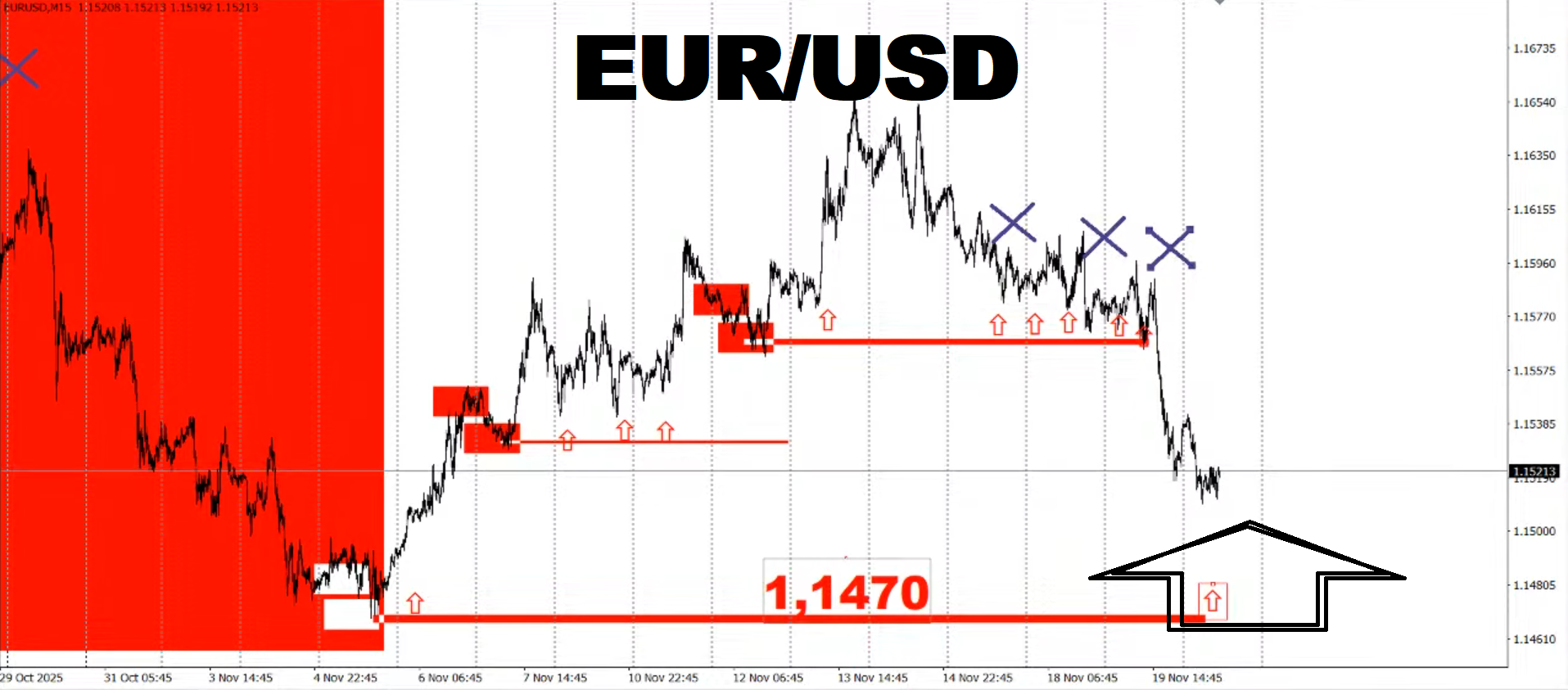 eur