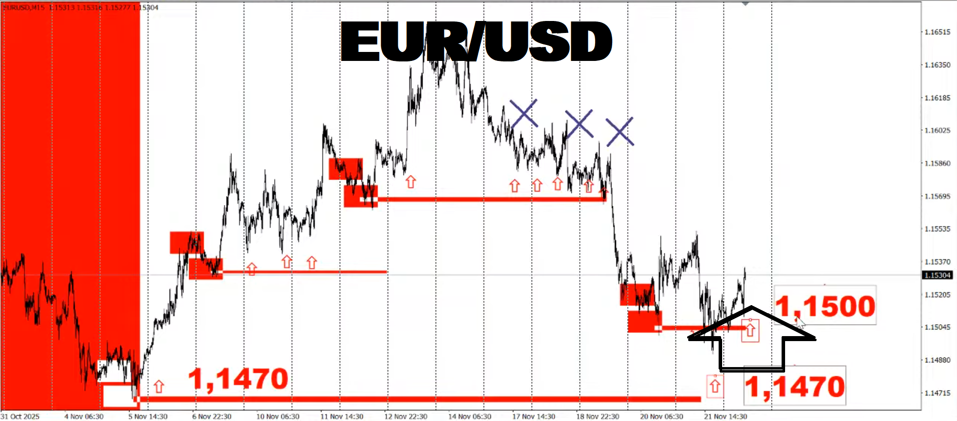 eur