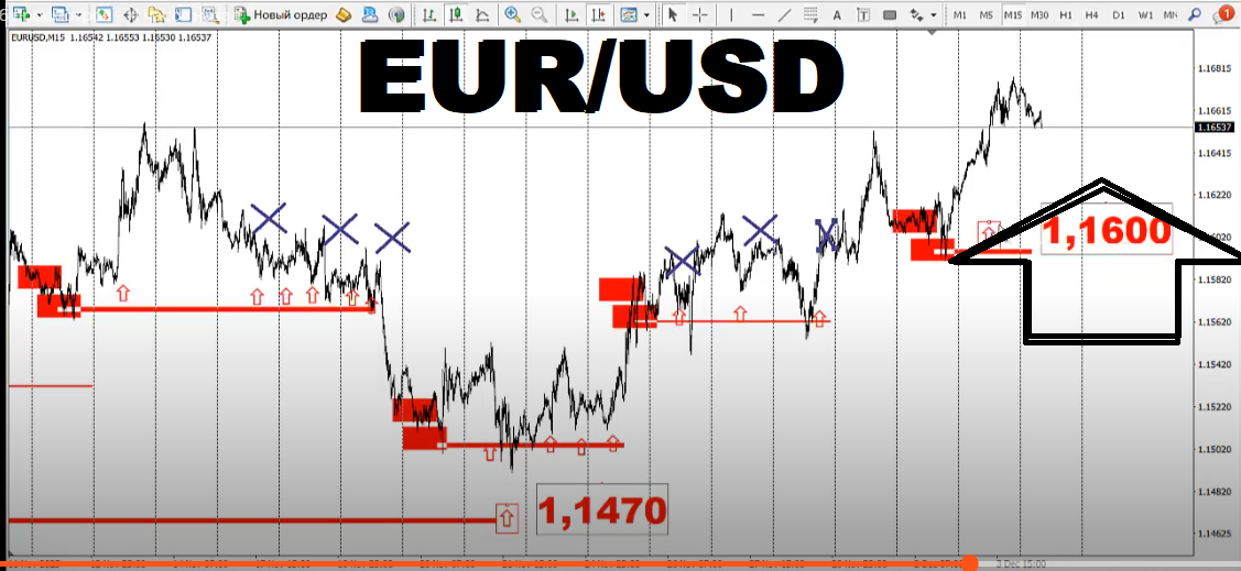 eur