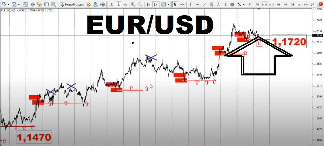 eur