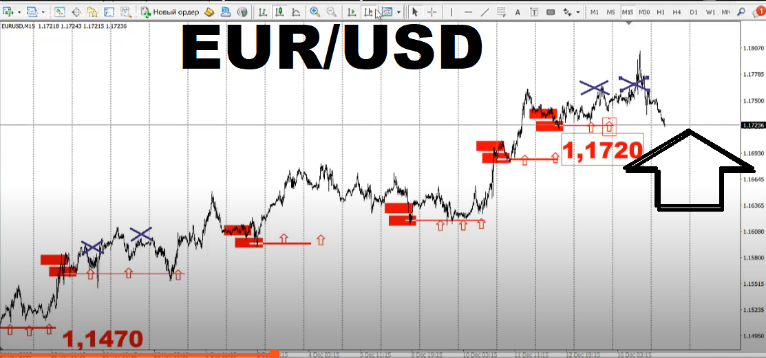 eur