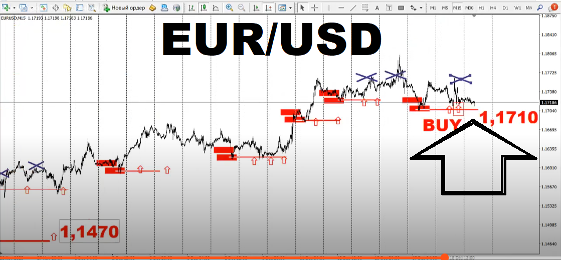 eur