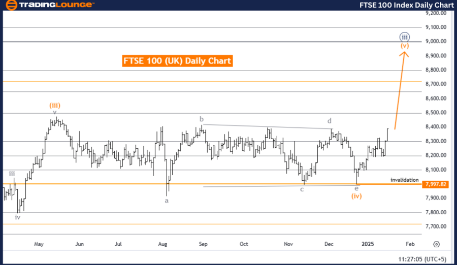 FTSE