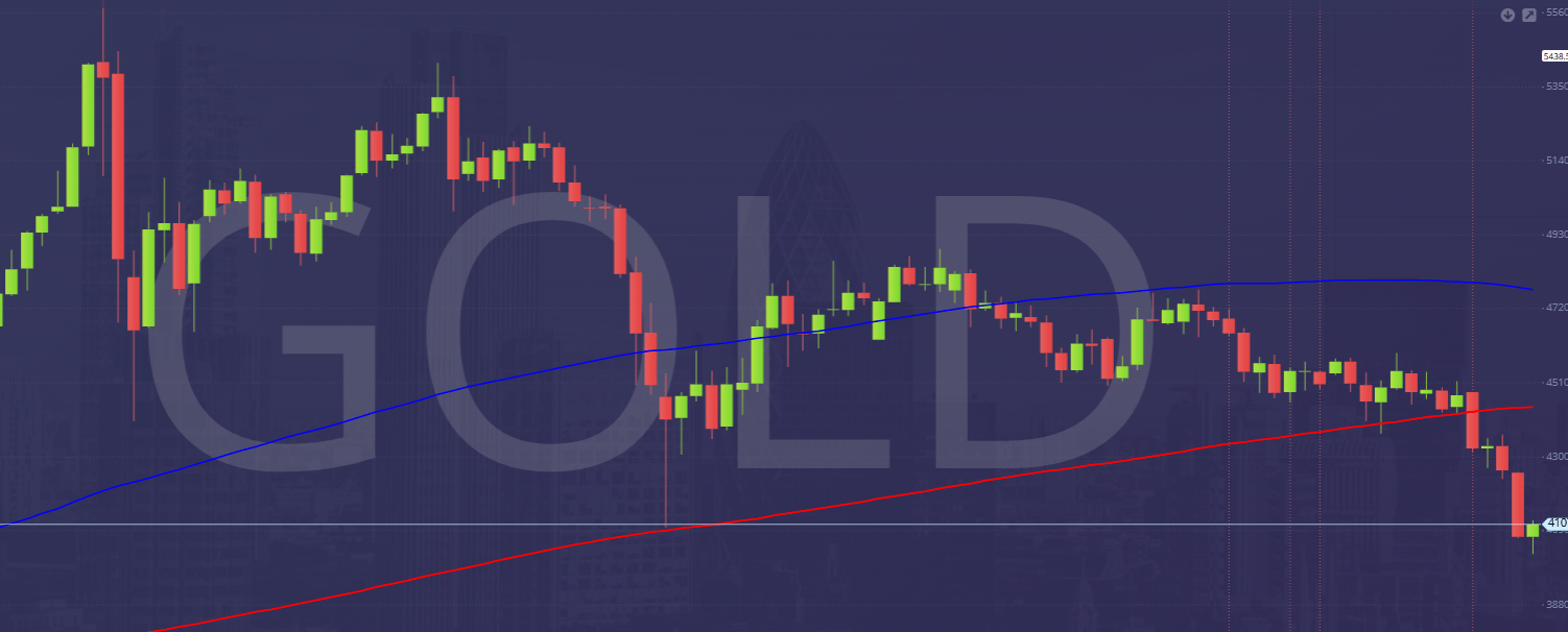 Gold