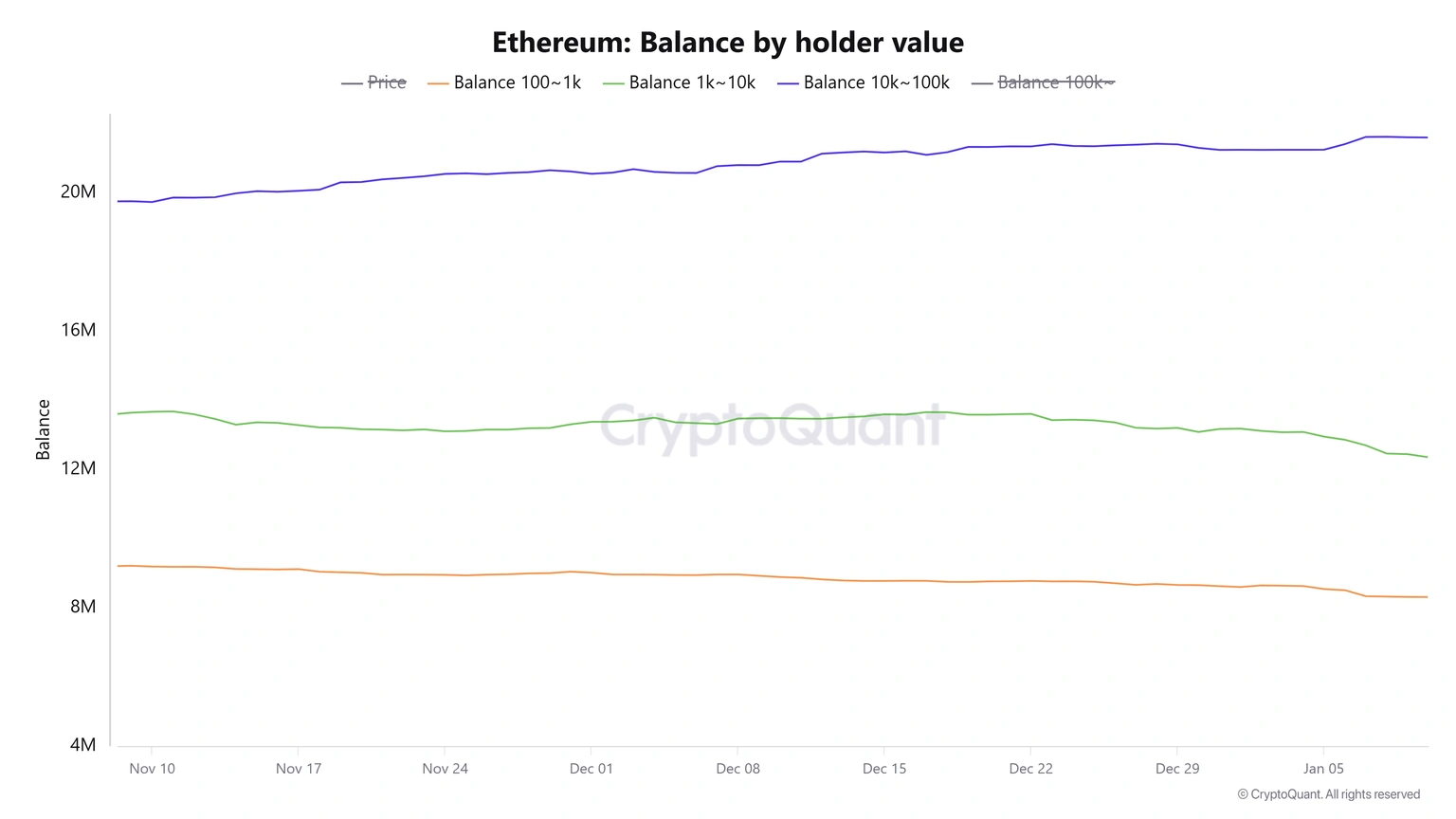 加密貨幣價格預測：XRP、以太坊和門羅幣– 美國快訊1月12日