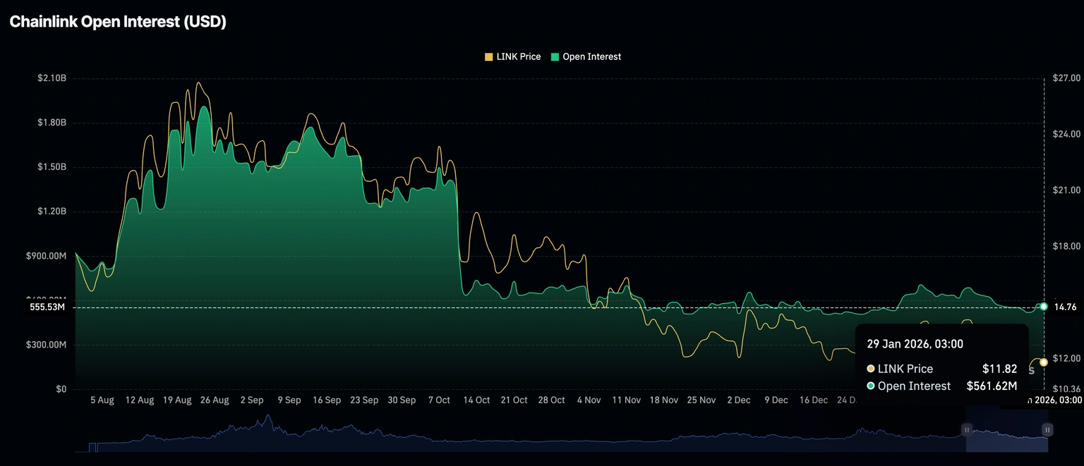 Predicción del Precio de Criptomonedas: XRP, Chainlink y Criptos – Resumen  Americano 29 de enero