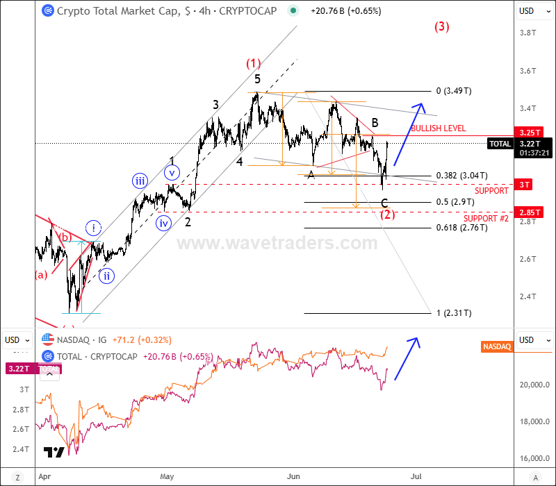 cryptojun24