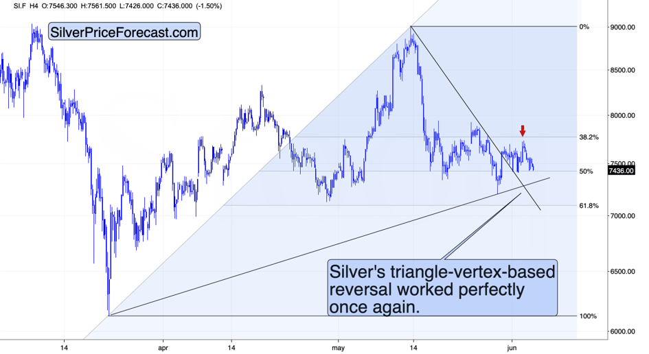 Silver