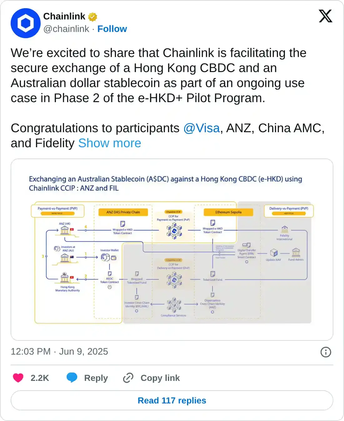 https://twitter.com/chainlink/status/1932045935221121394