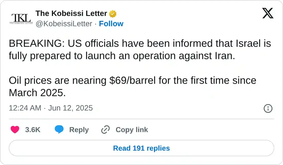 https://twitter.com/KobeissiLetter/status/1932957154077540755