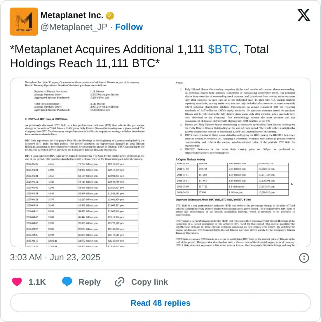 https://twitter.com/Metaplanet_JP/status/1936983388730356066