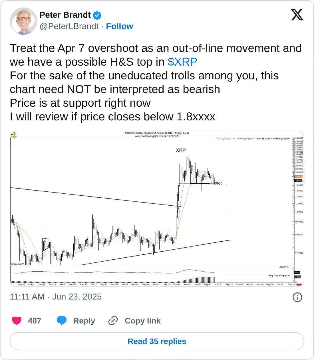 https://x.com/PeterLBrandt/status/1937106234722717852