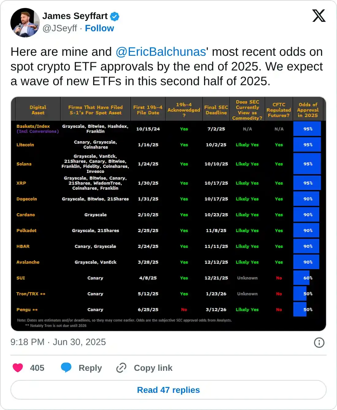 https://twitter.com/JSeyff/status/1939795594148540610