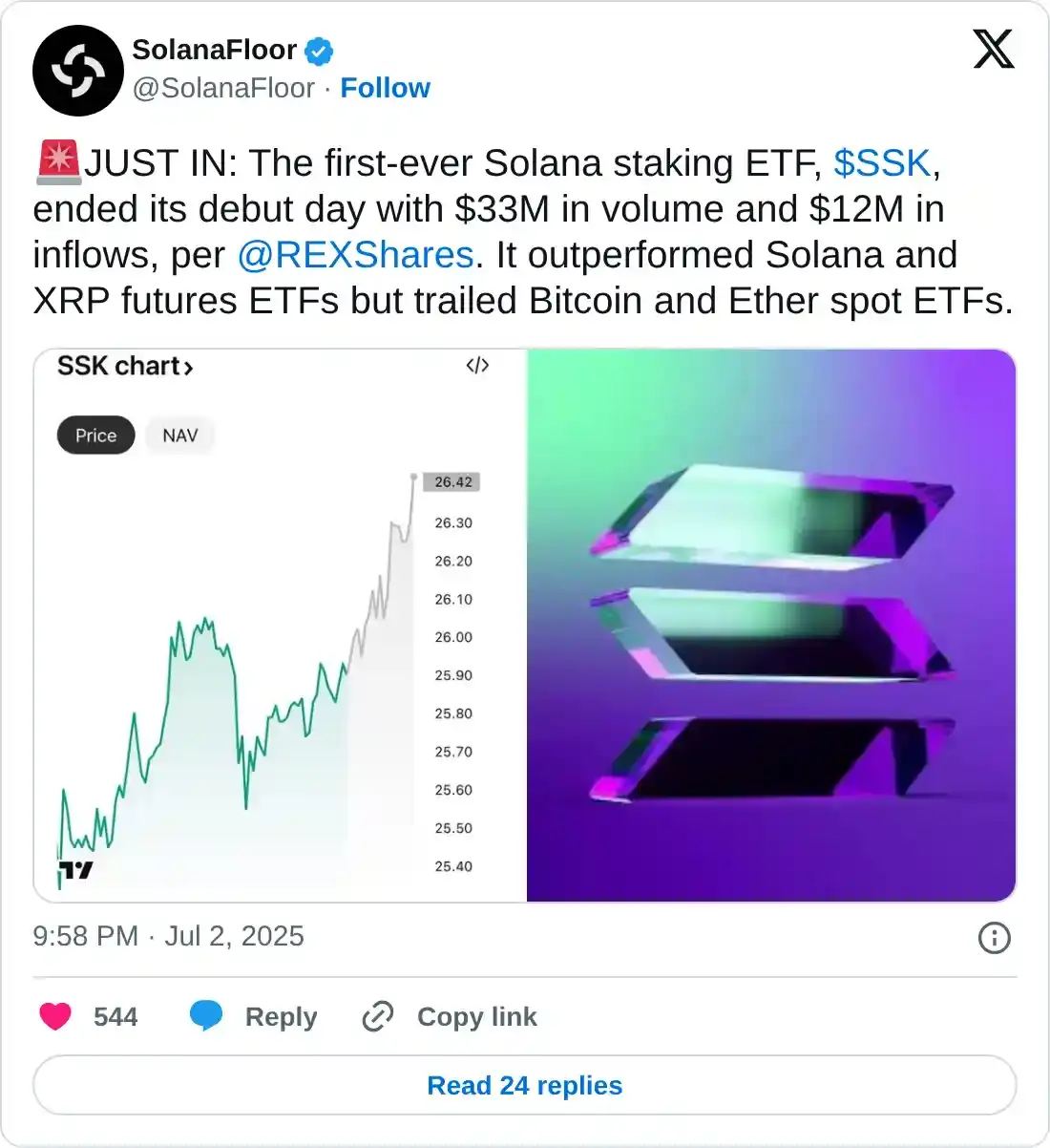 https://twitter.com/SolanaFloor/status/1940530519814688885