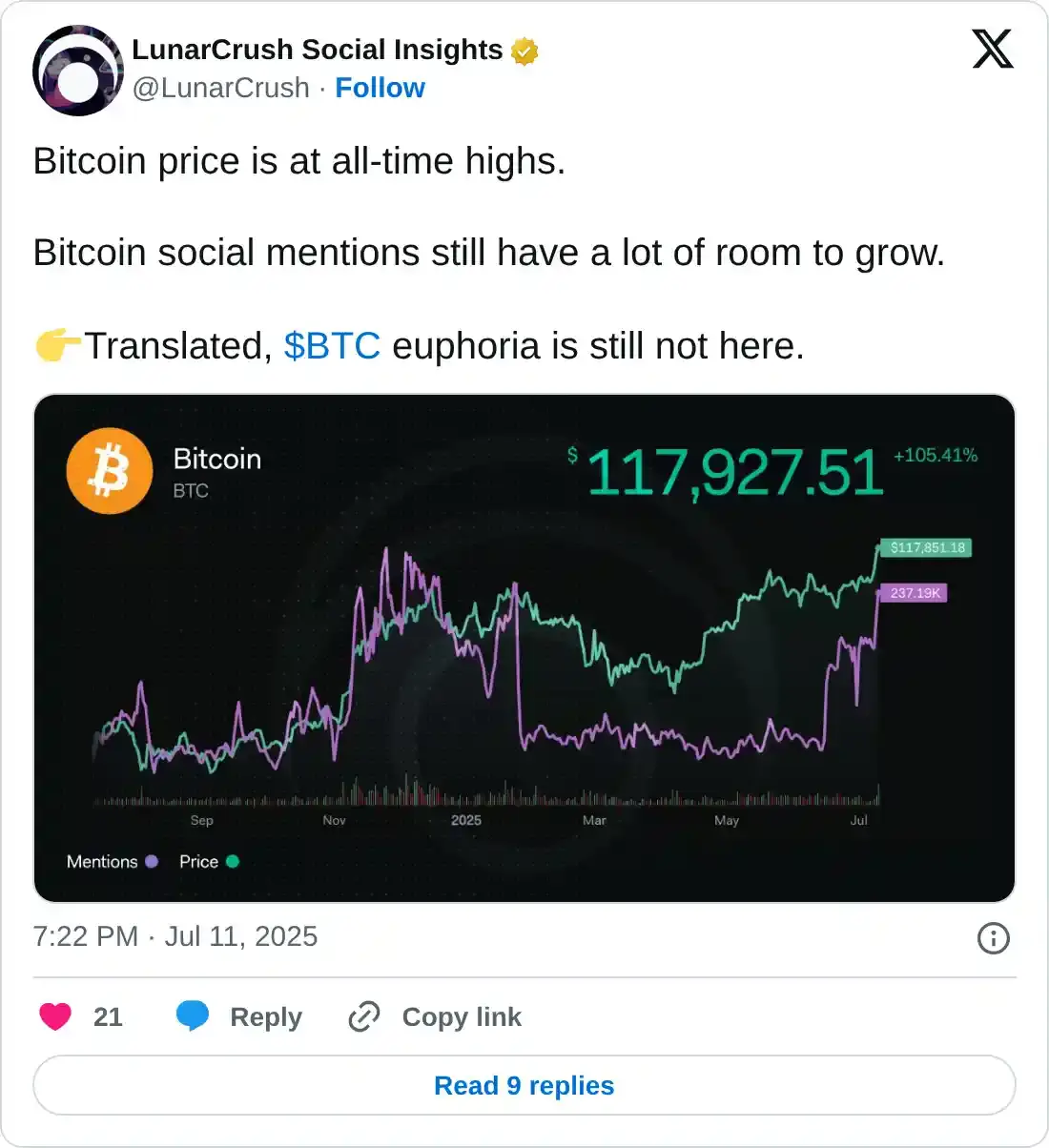 https://x.com/LunarCrush/status/1943752890197455158