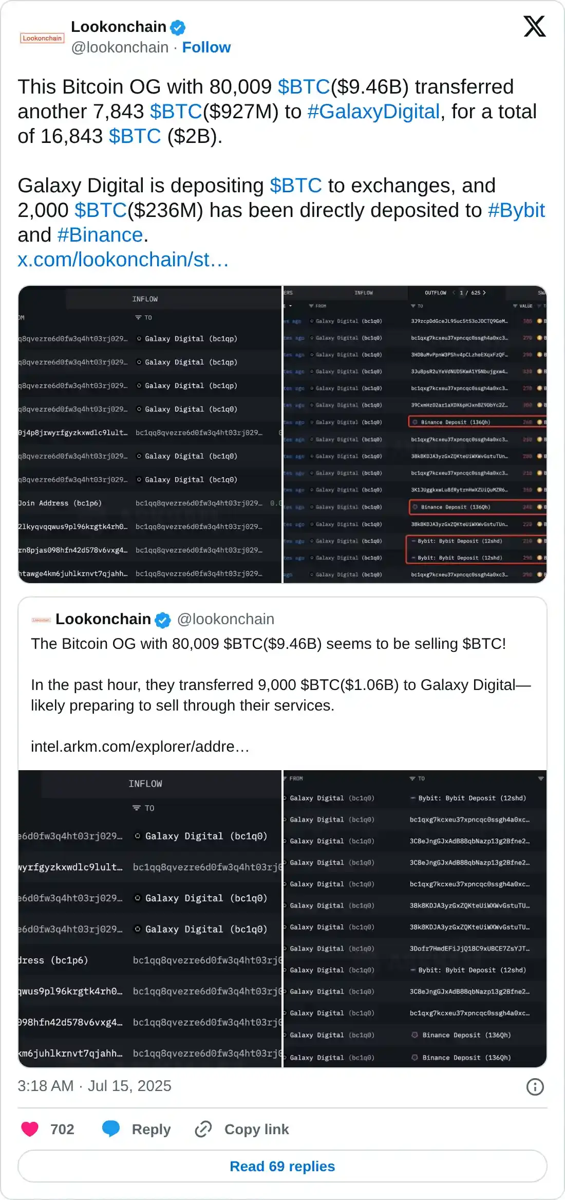 https://twitter.com/lookonchain/status/1944959737742946600
