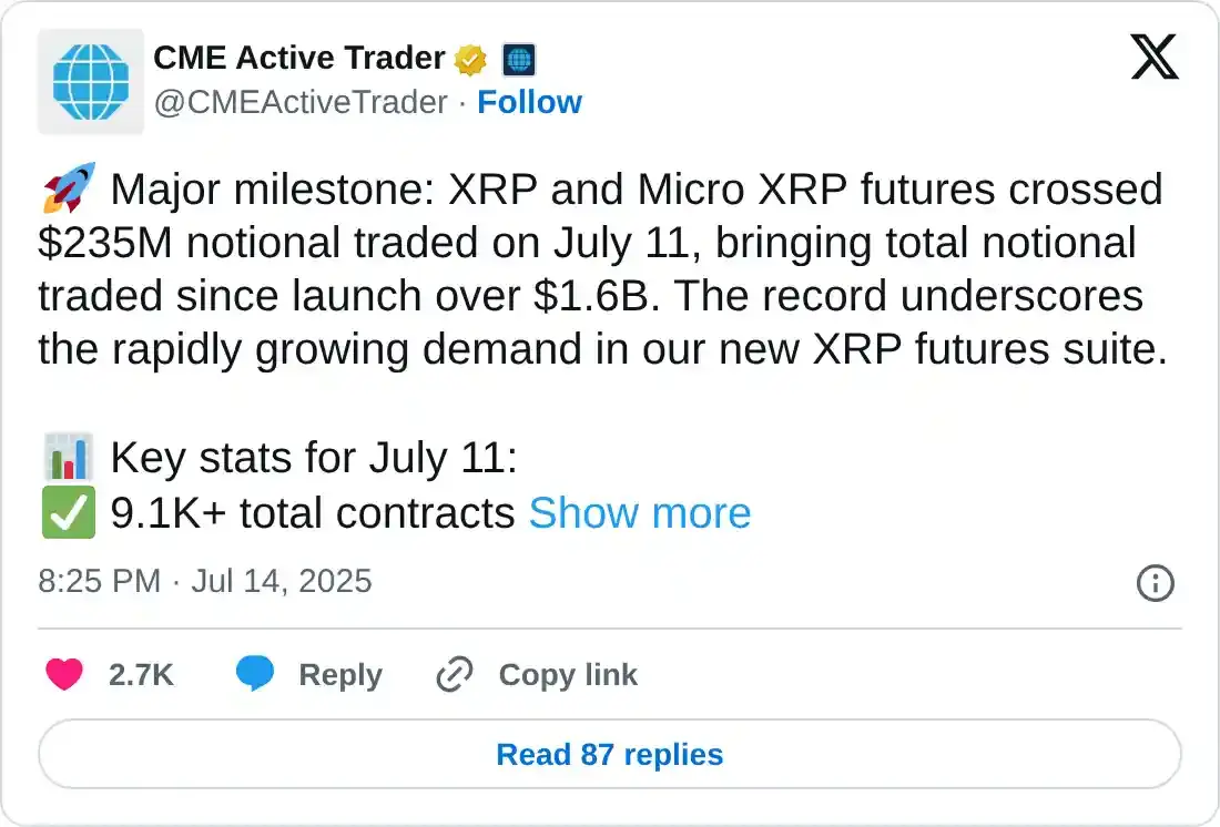 https://x.com/CMEActiveTrader/status/1944855815485046985