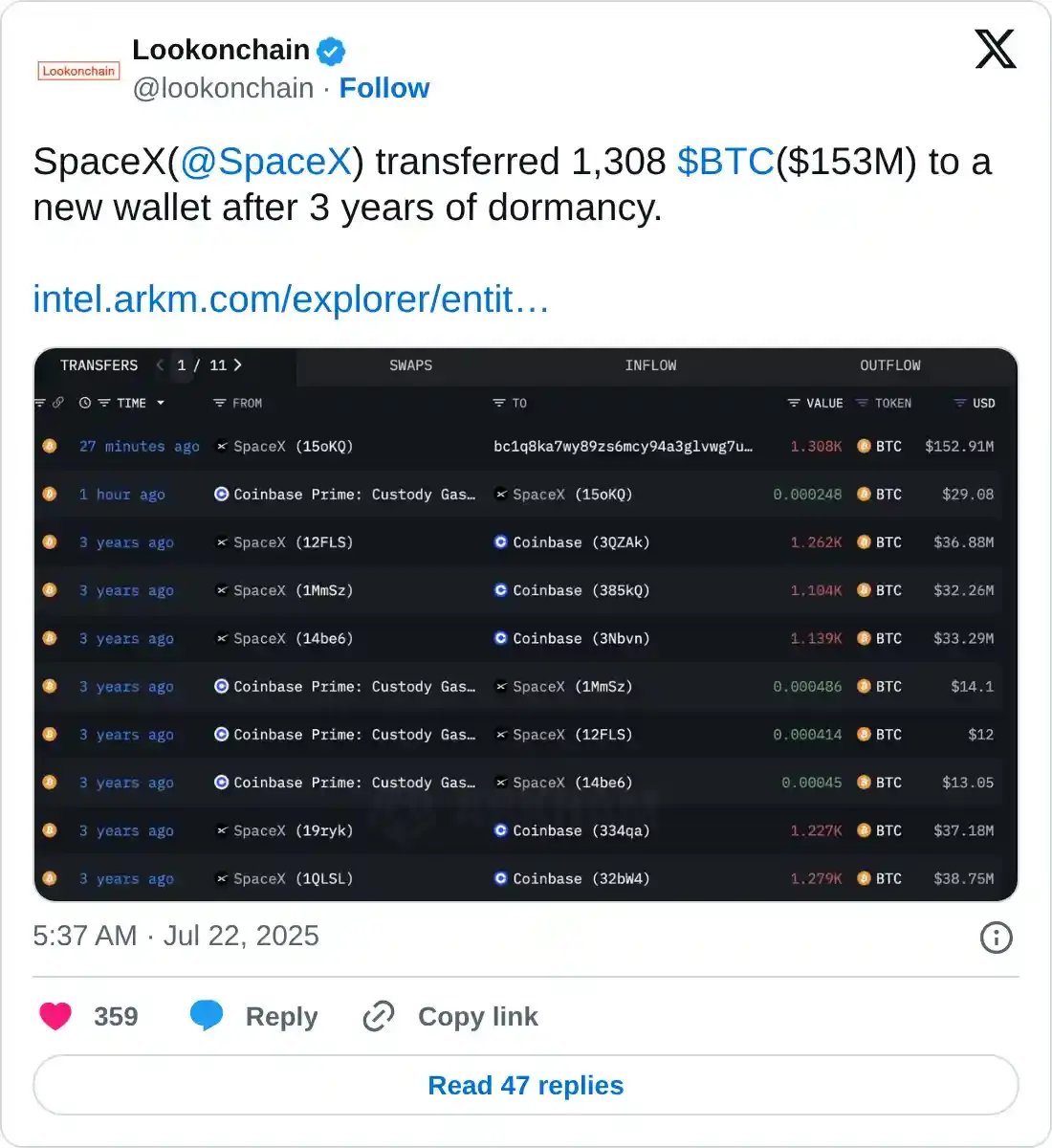 https://twitter.com/lookonchain/status/1947531460598182073
