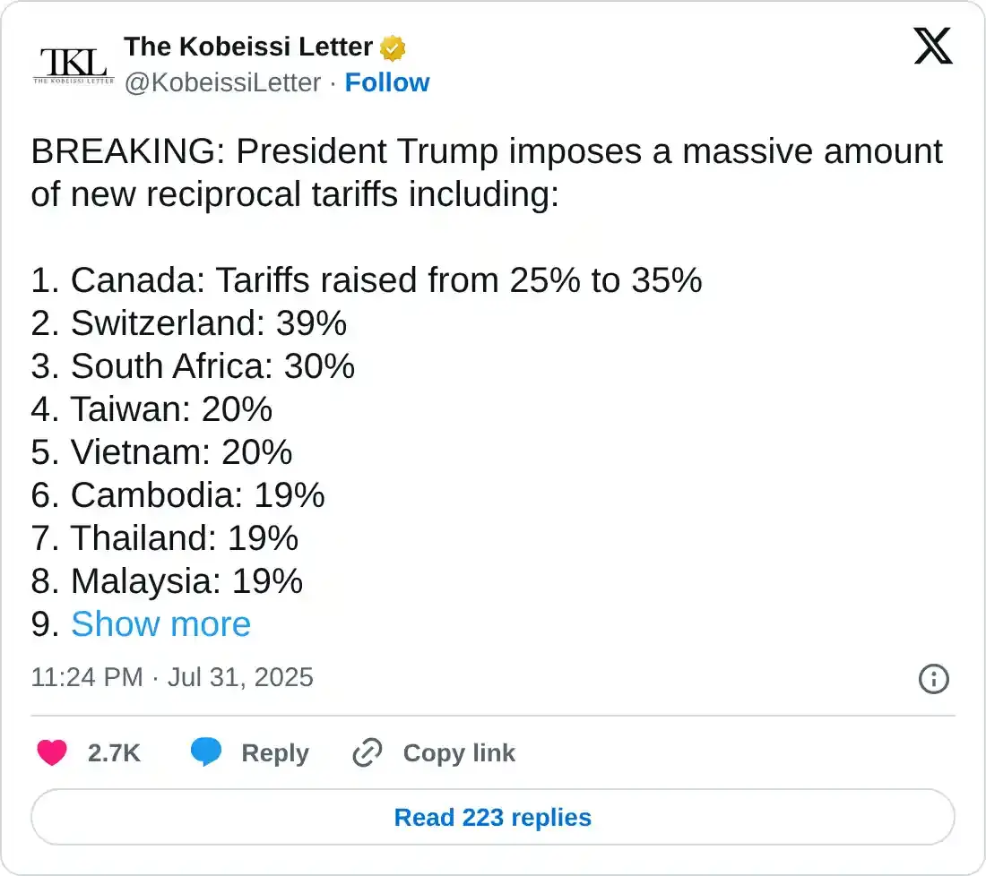 https://twitter.com/KobeissiLetter/status/1951061433220813137