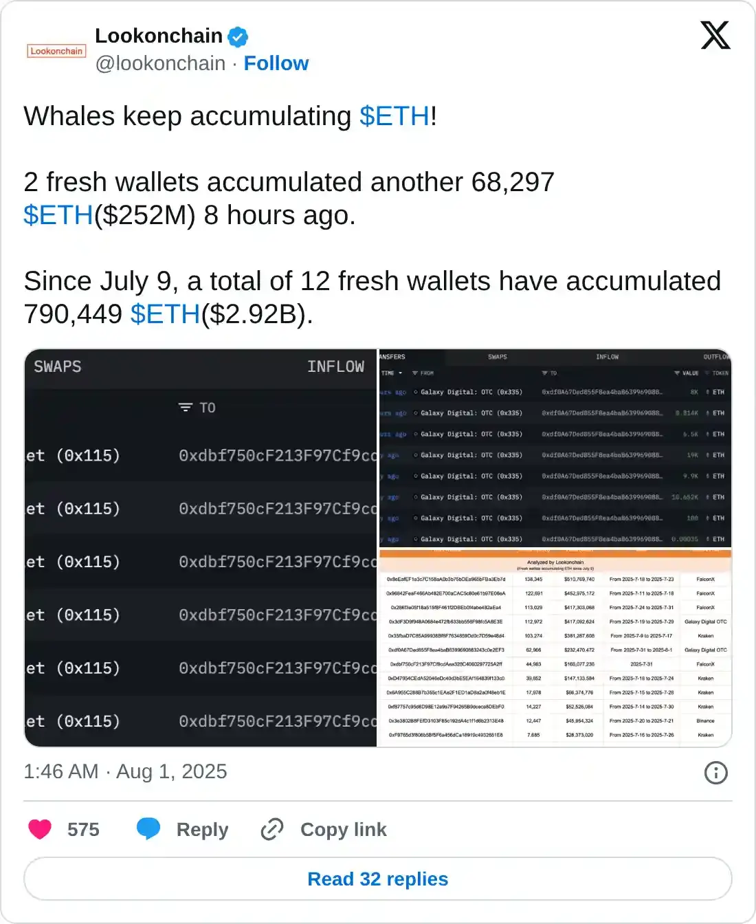 https://twitter.com/lookonchain/status/1951097202492973067
