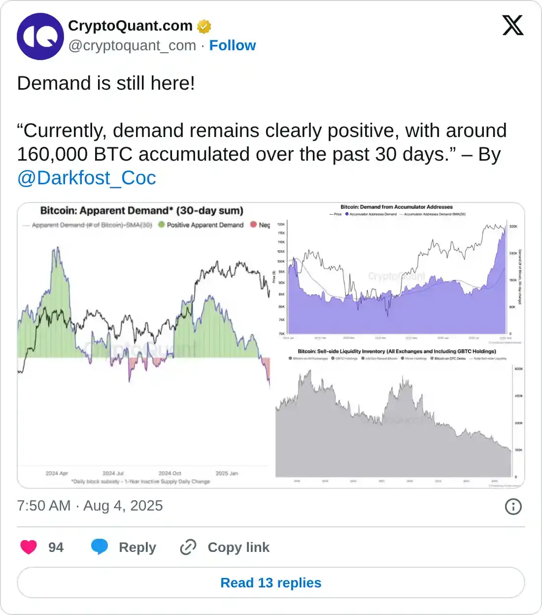 https://x.com/cryptoquant_com/status/1952275897169678526
