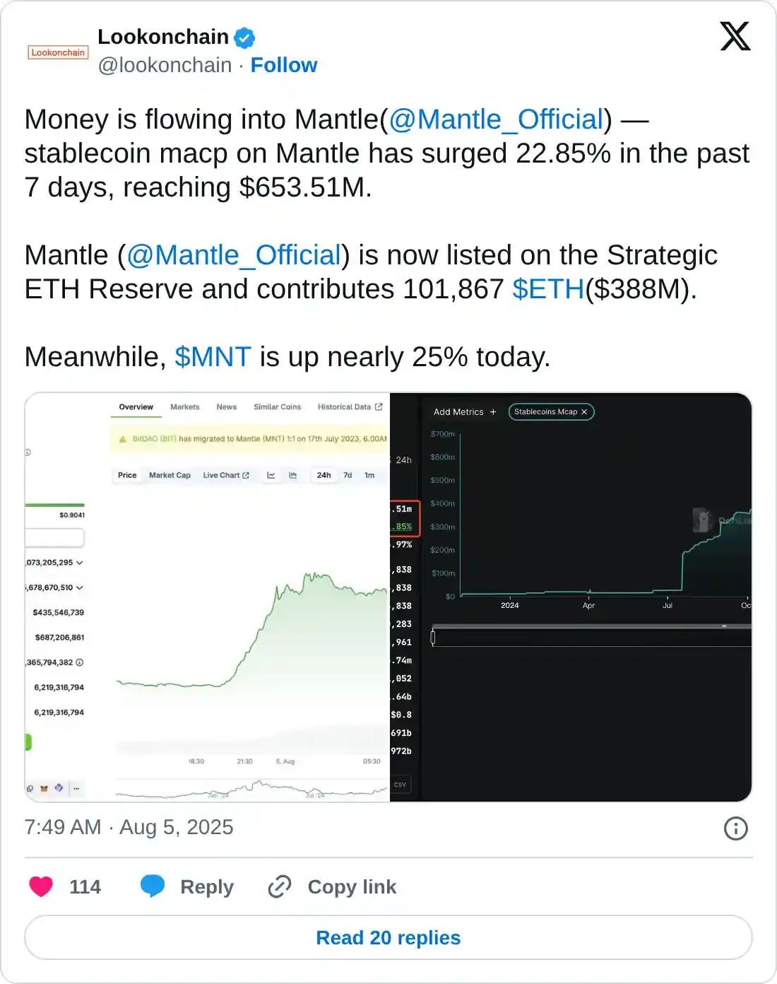 https://x.com/lookonchain/status/1952638162922013099